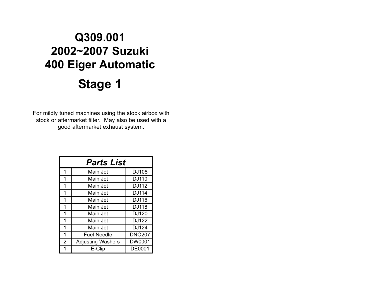 High Lifter DynoJet Jet Kit for Suzuki Eiger 400 (02-07) User Manual | 2 pages