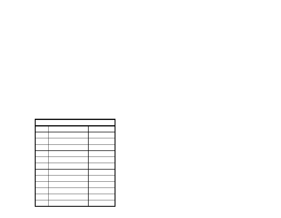 High Lifter DynoJet Jet Kit for Suzuki King Quad 300 (00-02) User Manual | 2 pages