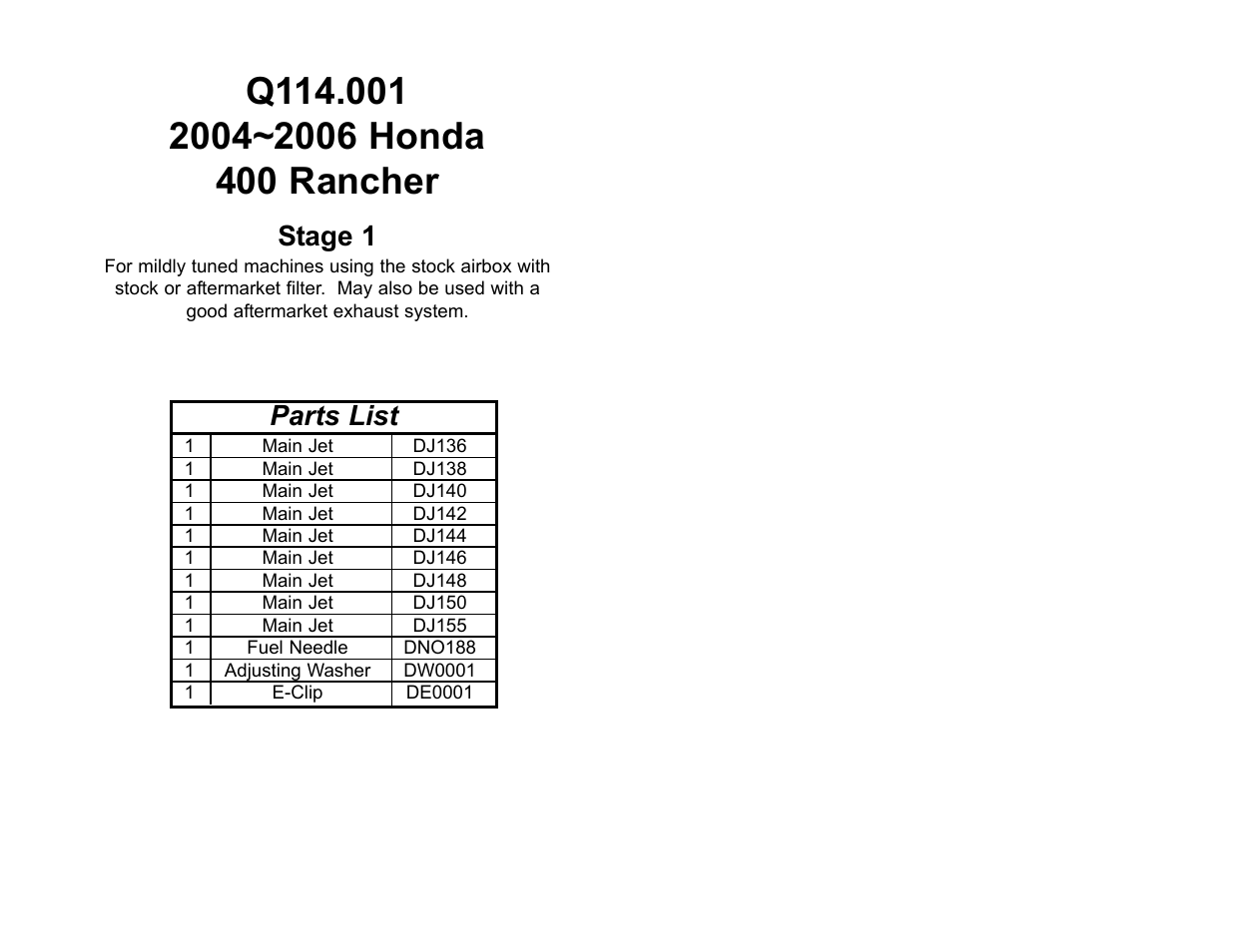 High Lifter DynoJet Jet Kit for Honda Rancher 400 AT (04-06) User Manual | 2 pages