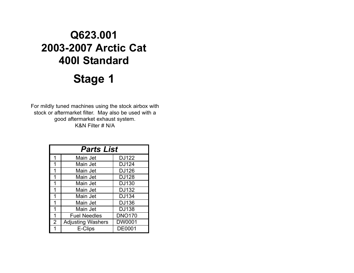 High Lifter DynoJet Jet Kit for Arctic Cat 400i 2x4 & 4x4 Manual (03-08) User Manual | 2 pages