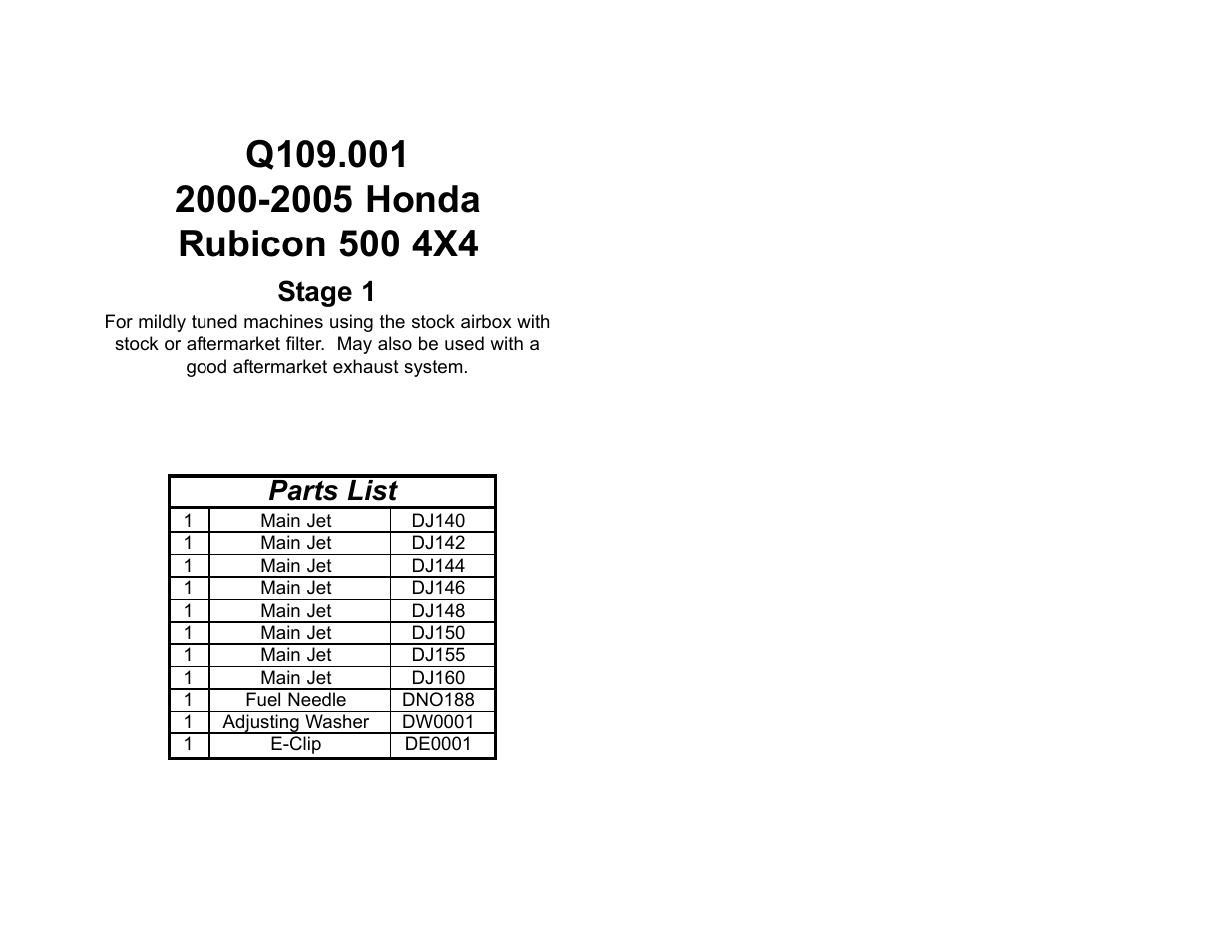 High Lifter DynoJet Jet Kit for Honda Rubicon 500 (00-05) User Manual | 2 pages