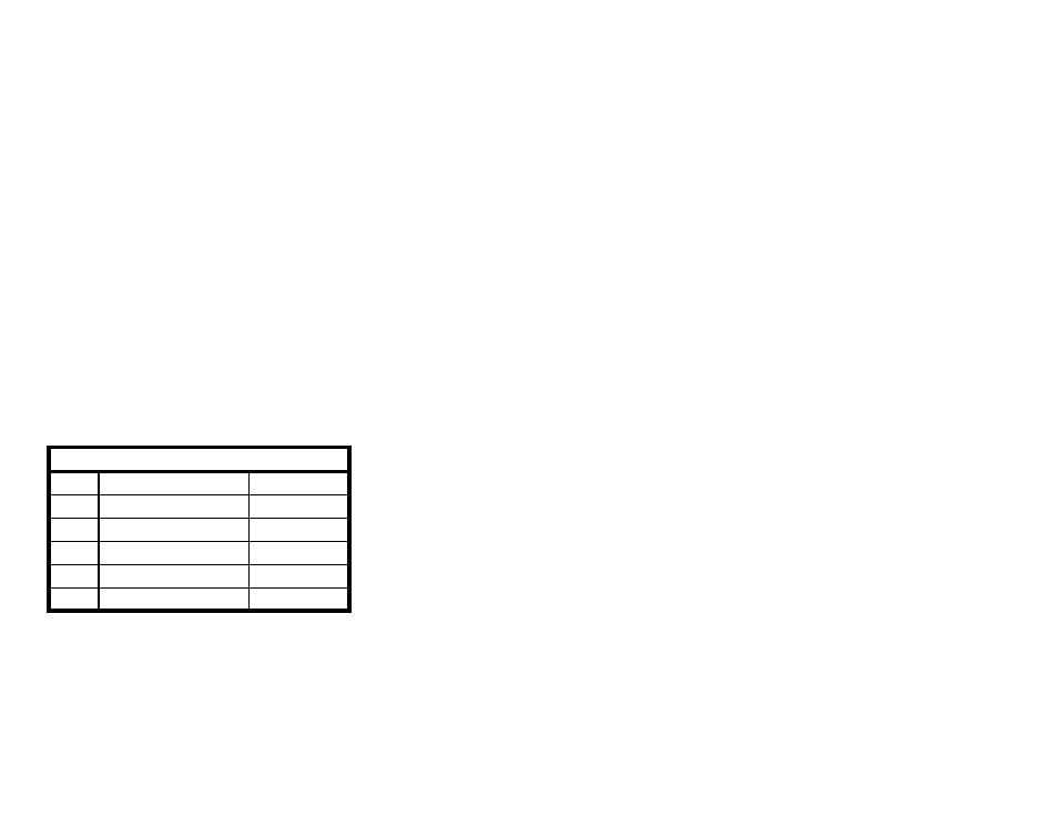 High Lifter DynoJet Jet Kit for Honda 200D (91-97) User Manual | 2 pages