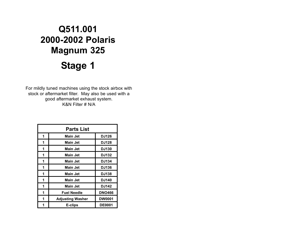 High Lifter DynoJet Jet Kit for Polaris Magnum 325 (00-02) User Manual | 2 pages