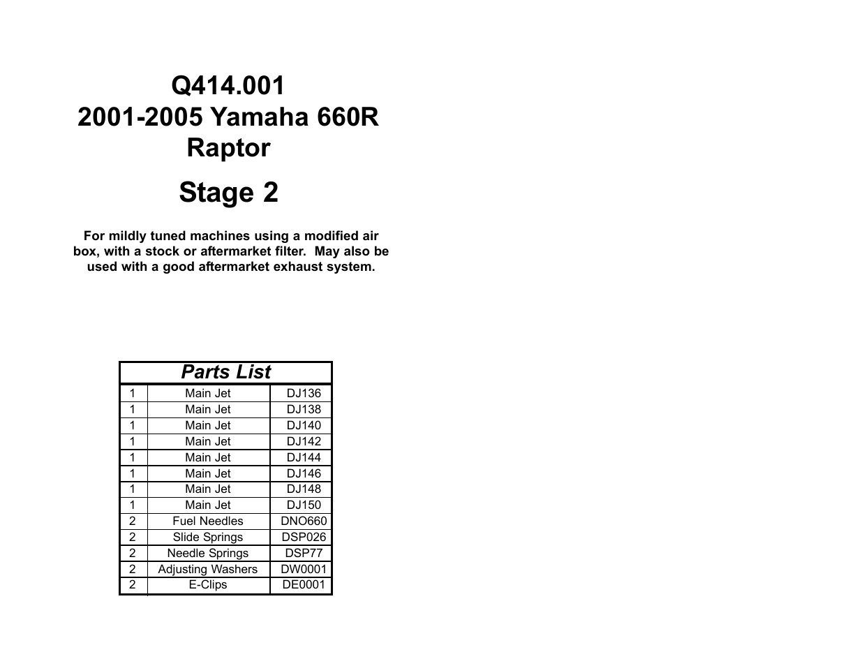 High Lifter DynoJet Jet Kit for Yamaha Raptor 660 (01-05) User Manual | 2 pages