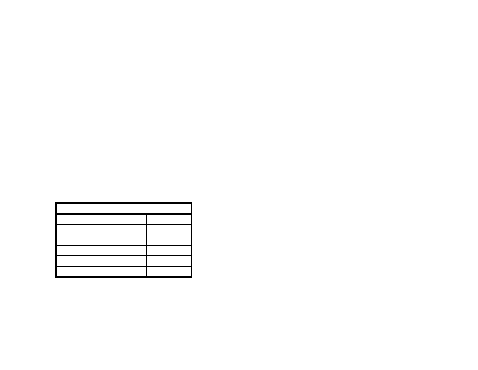 High Lifter DynoJet Jet Kit for Kawasaki Bayou 220 (91-02) User Manual | 2 pages