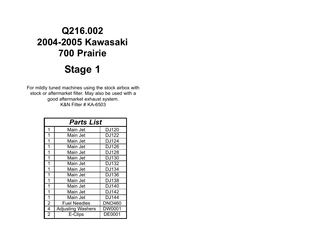 High Lifter DynoJet Jet Kit for Kawasaki Prairie 700 (04-06) User Manual | 2 pages