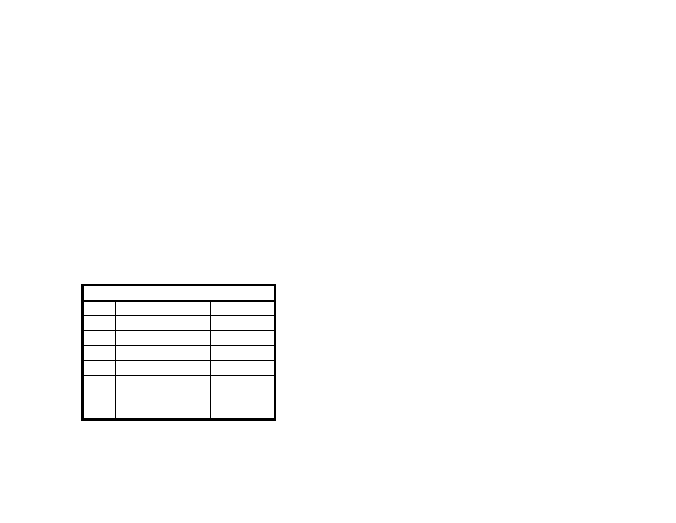 High Lifter DynoJet Jet Kit for Yamaha Grizzly 600 (98-01) User Manual | 2 pages
