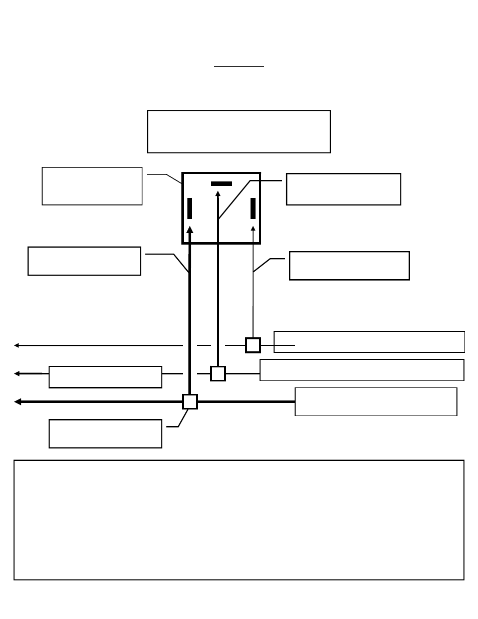Packing list | High Lifter Daylight Kit for Honda Rancher User Manual | Page 2 / 3