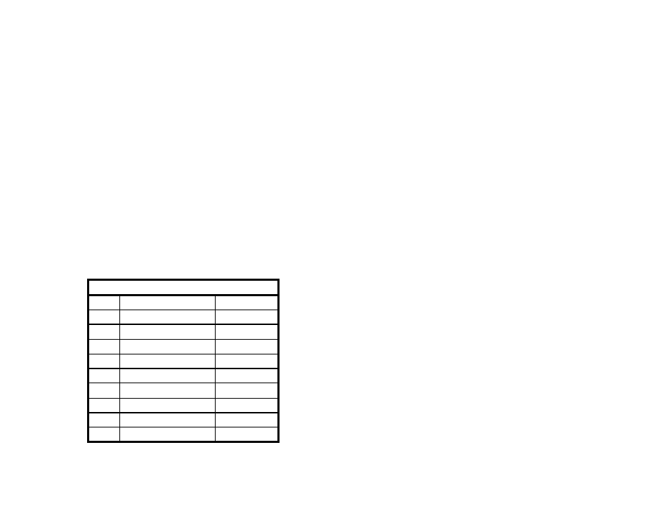 High Lifter DynoJet Jet Kit for Suzuki LTK500 (98-02) User Manual | 2 pages