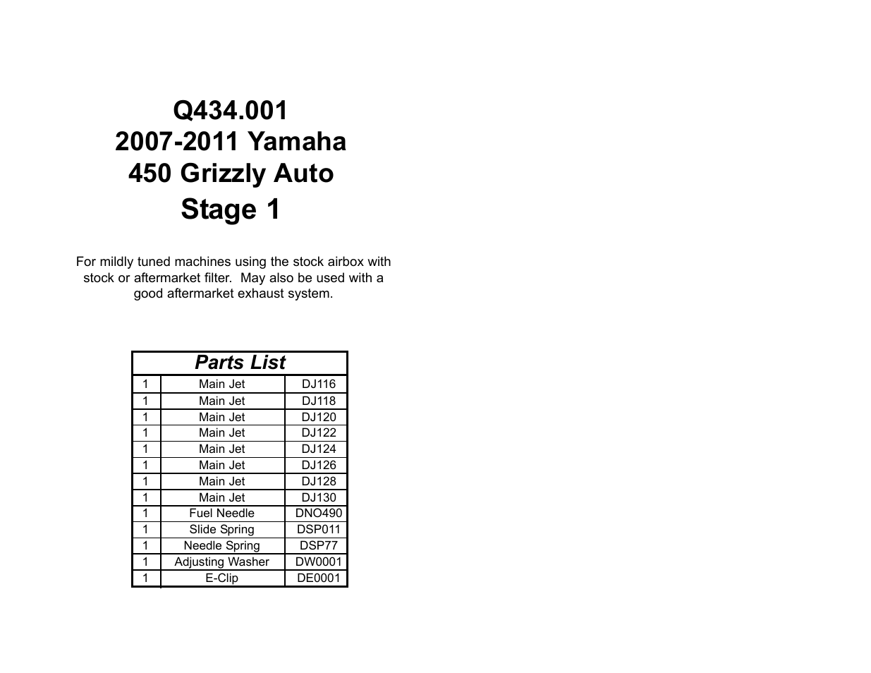 High Lifter DynoJet Jet Kit for Yamaha Grizzly 450 (07-12) User Manual | 2 pages