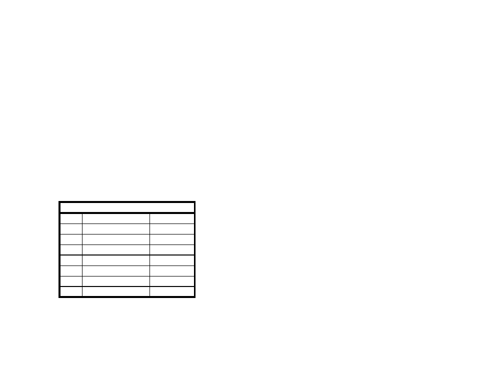 High Lifter DynoJet Jet Kit for Suzuki LTF160E (91-01) User Manual | 2 pages