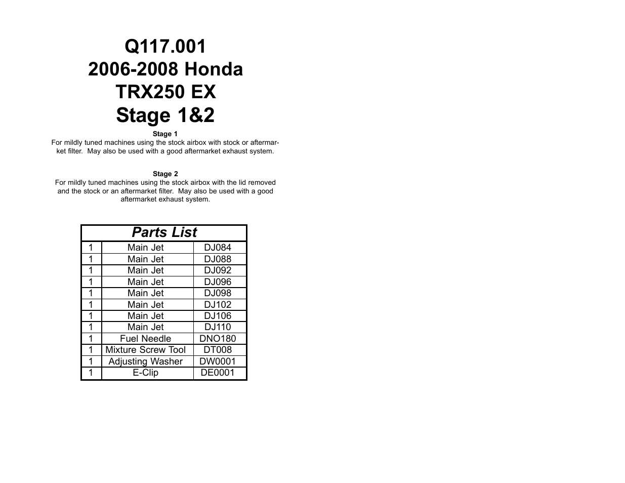 High Lifter DynoJet Jet Kit Honda 250 EX (06-08) User Manual | 2 pages