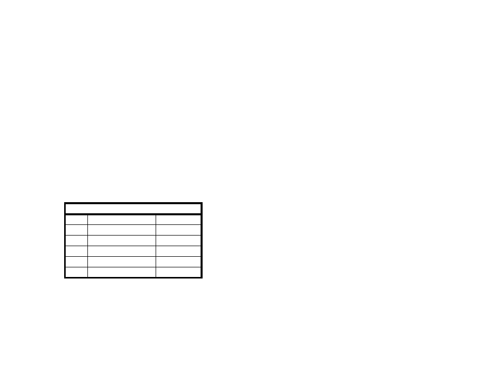 High Lifter DynoJet Jet Kit for Yamaha Timberwolf (92-01) User Manual | 2 pages