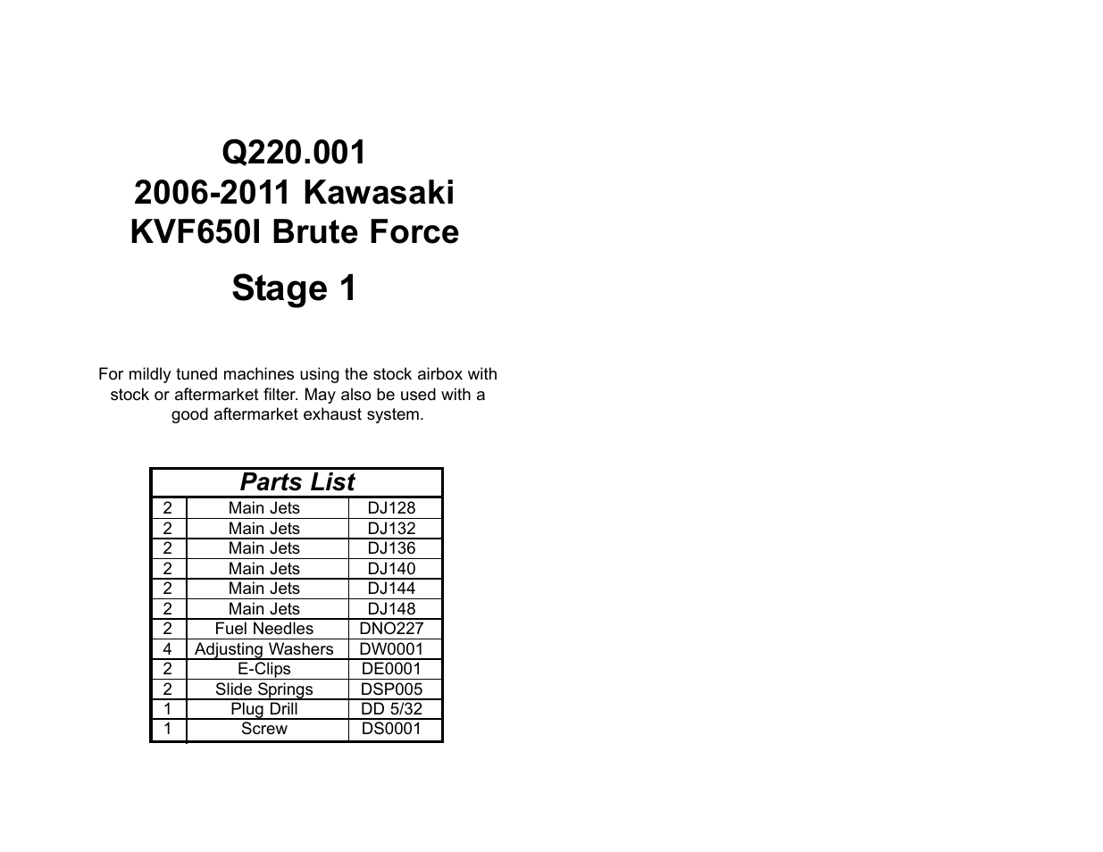 High Lifter DynoJet Jet Kit for Kawasaki Brute Force 650i (06-13) User Manual | 2 pages
