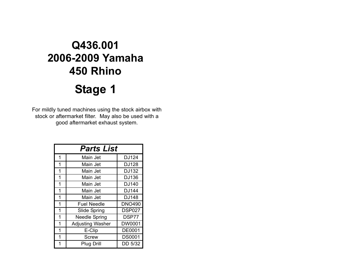 High Lifter DynoJet Jet Kit for Yamaha Rhino 450 (06-09) User Manual | 2 pages