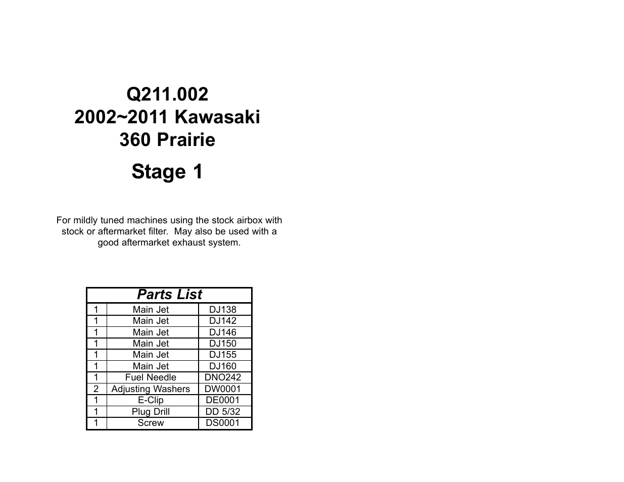 High Lifter DynoJet Jet Kit for Kawasaki Prairie 360 (02-13) User Manual | 2 pages