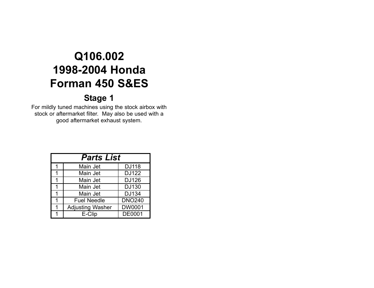 High Lifter DynoJet Jet Kit for Honda Foreman 450 (98-04) User Manual | 2 pages