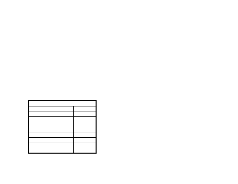 High Lifter DynoJet Jet Kit for Kawasaki Prairie 300 (99-02) User Manual | 2 pages