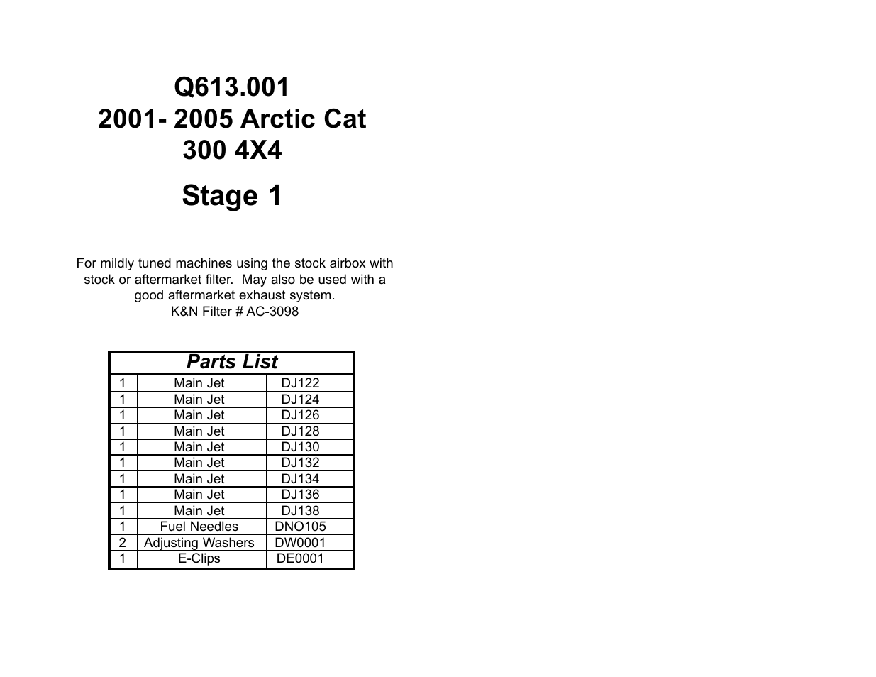 High Lifter DynoJet Jet Kit for Arctic Cat 300 4x4 (01-05) User Manual | 2 pages