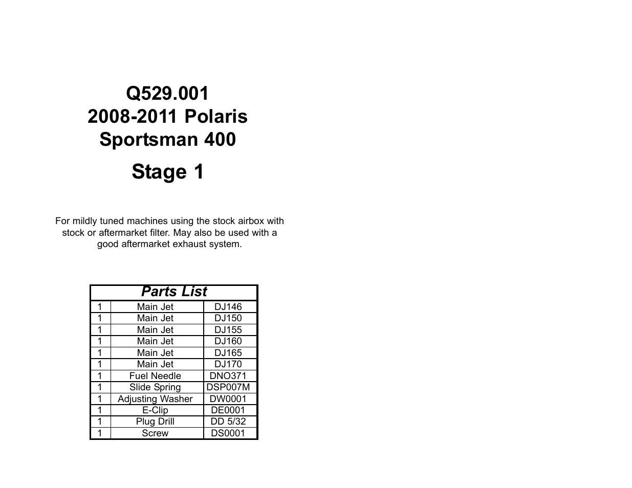 High Lifter DynoJet Jet Kit for Polaris Sportsman 400 (08-13) User Manual | 2 pages