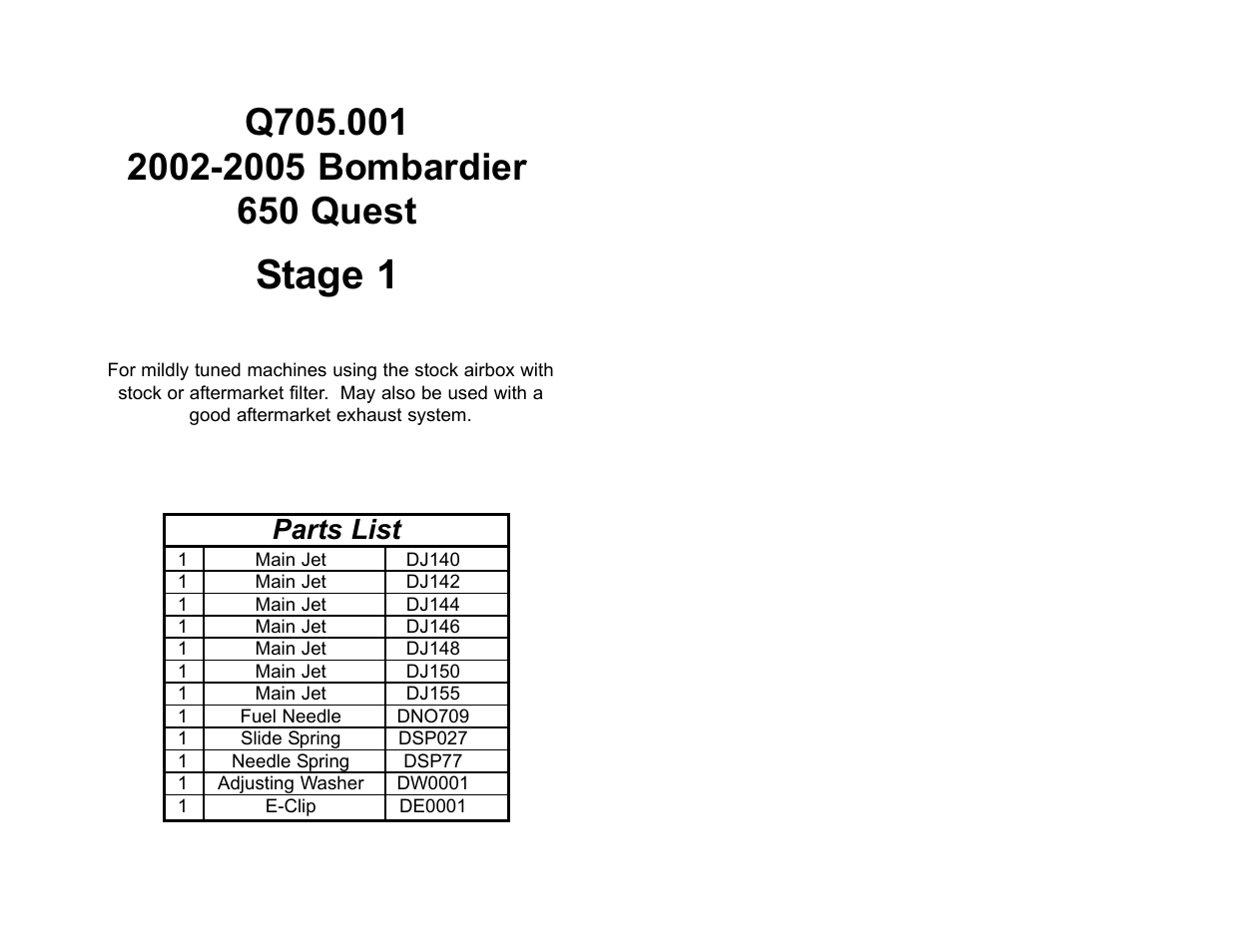High Lifter DynoJet Jet Kit for Bombardier Quest 650 (02-05) User Manual | 2 pages