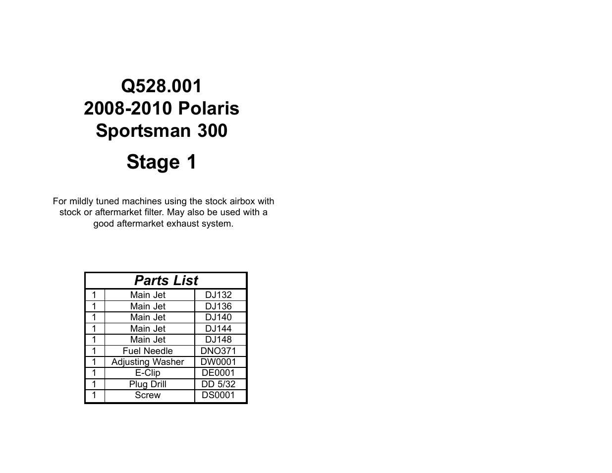 High Lifter DynoJet Jet Kit for Polaris Sportsman 300 (08-10) User Manual | 2 pages