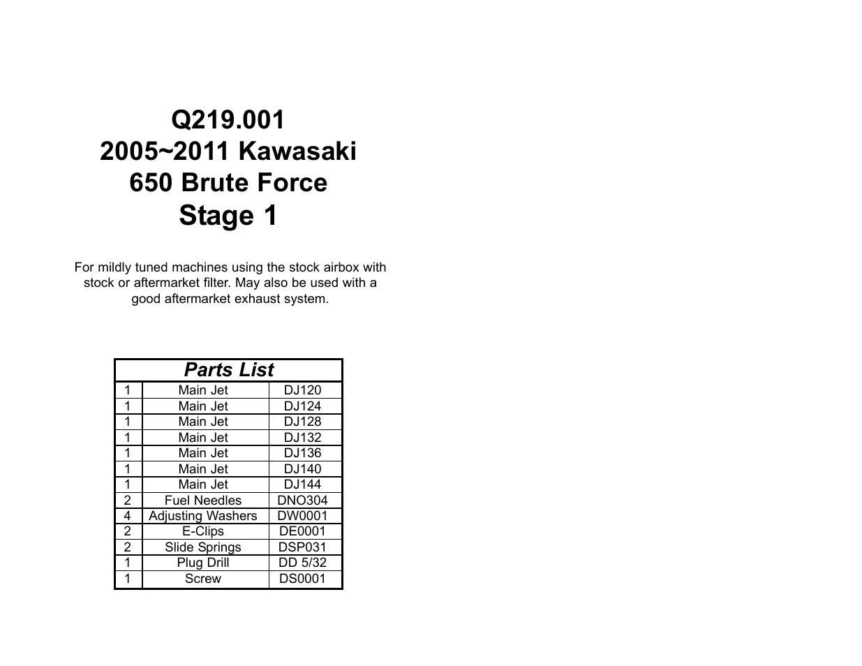 High Lifter DynoJet Jet Kit for Kawasaki Brute Force 650 (05-13) User Manual | 2 pages