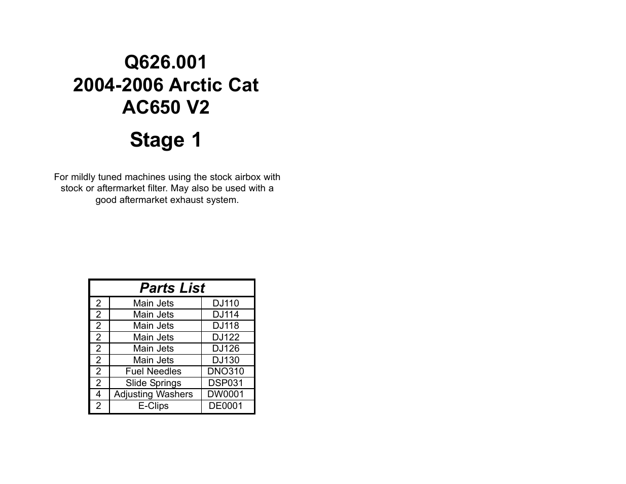 High Lifter DynoJet Jet Kit for Arctic Cat 650 V-Twin (04-05) User Manual | 2 pages
