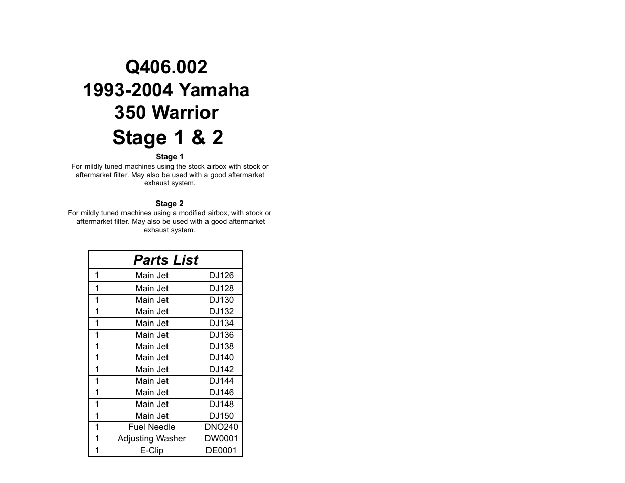 High Lifter DynoJet Jet Kit for Yamaha Warrior 350 (93-04) User Manual | 2 pages