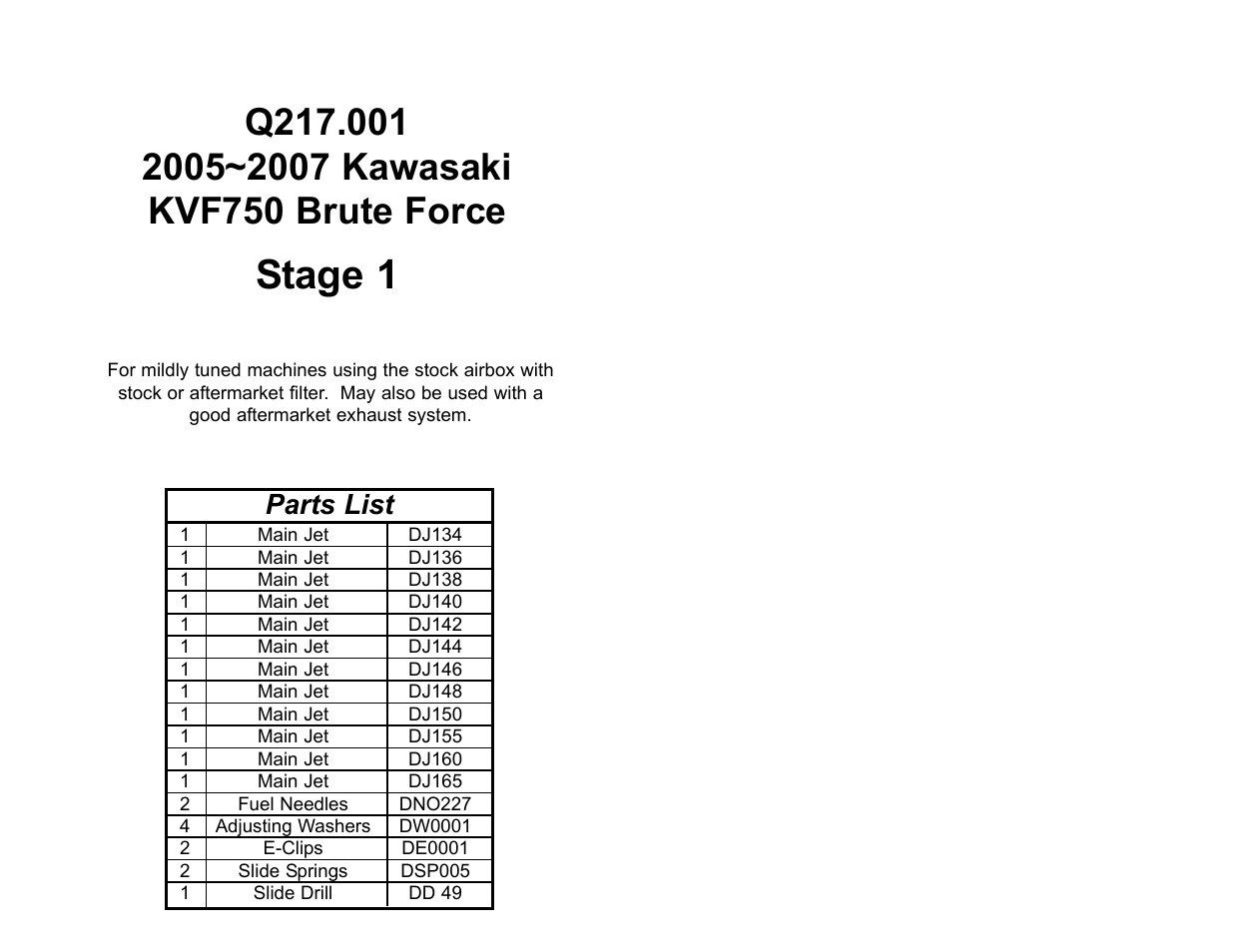 High Lifter DynoJet Jet Kit for Kawasaki Brute Force 750 (05-07) User Manual | 2 pages