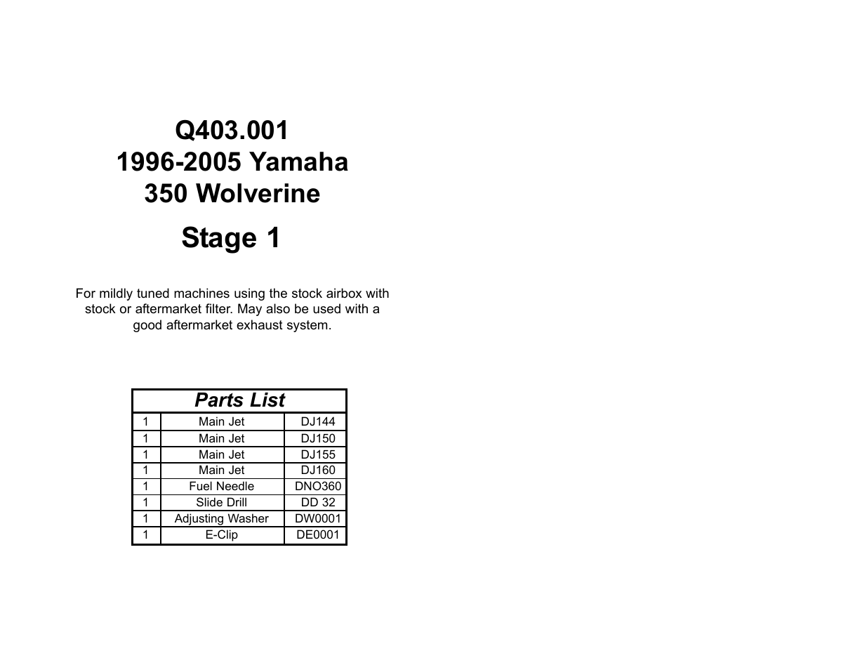 High Lifter DynoJet Jet Kit for Yamaha Wolverine 350 (96-05) User Manual | 2 pages