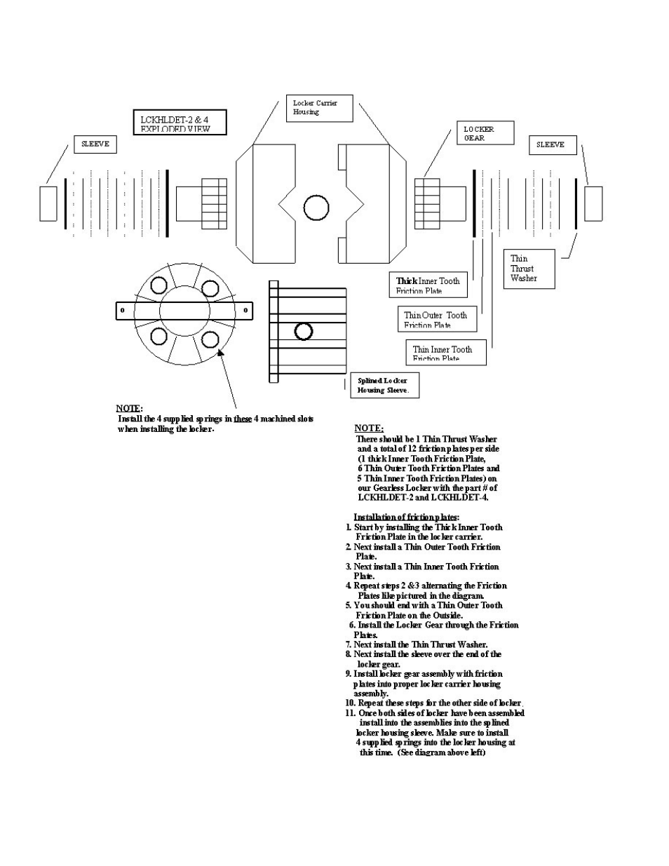 High Lifter DETROIT LOCKER #2 User Manual | Page 14 / 15