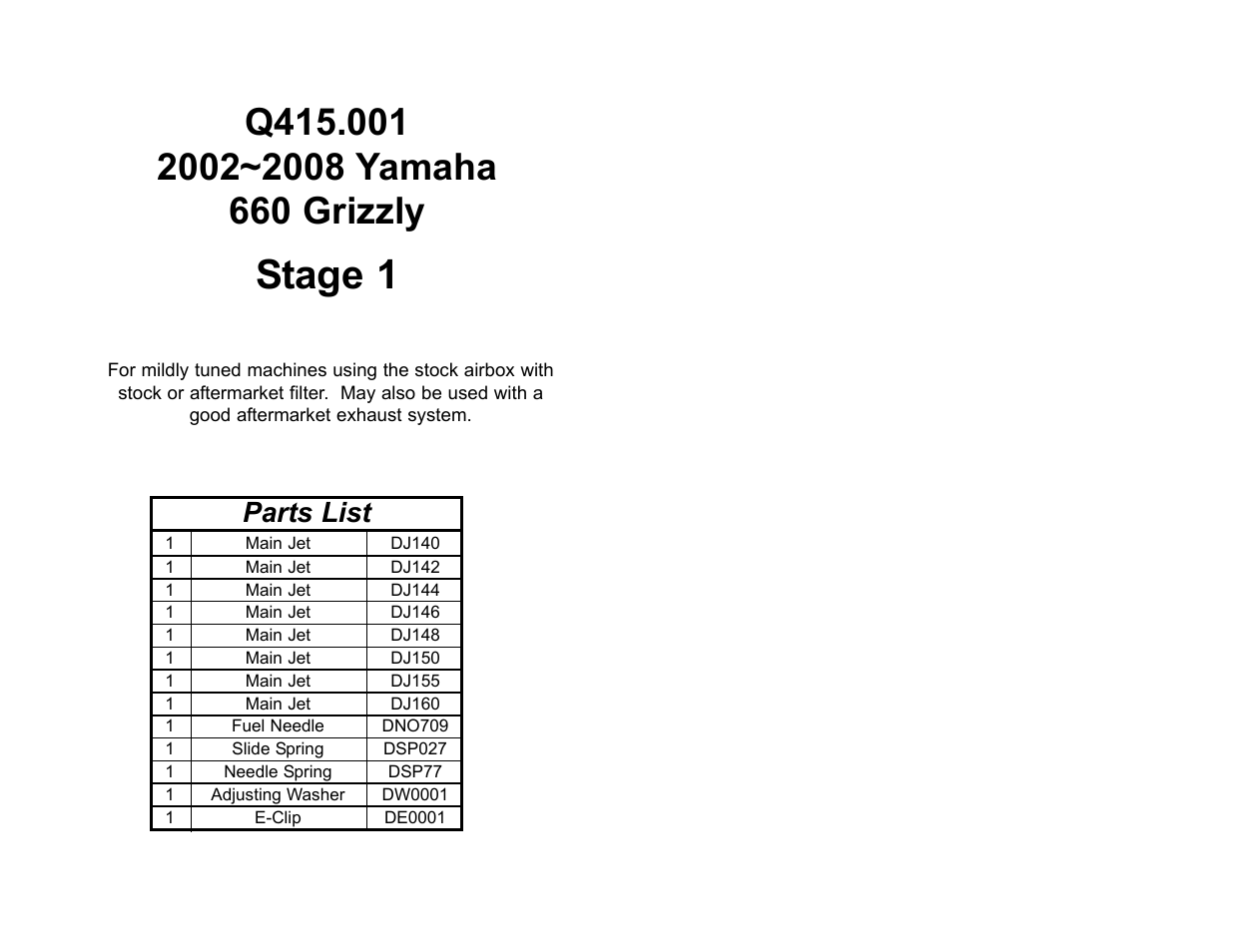 High Lifter DynoJet Jet Kit for Yamaha Grizzly 660 (02-08) User Manual | 2 pages