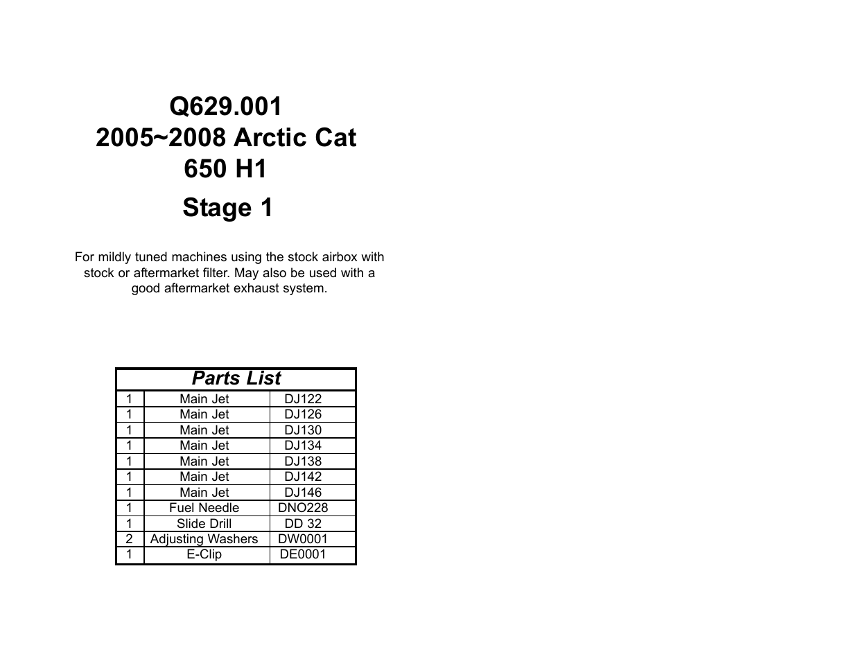 High Lifter DynoJet Jet Kit for Arctic Cat 650 H1 (05-08) User Manual | 2 pages