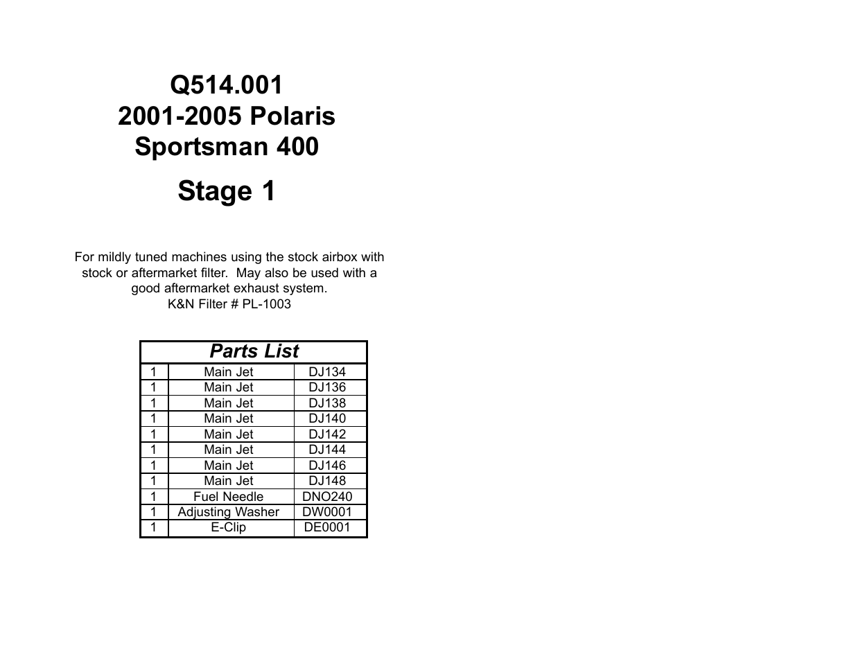 High Lifter DynoJet Jet Kit for Polaris Sportsman 400 (01-05) User Manual | 2 pages