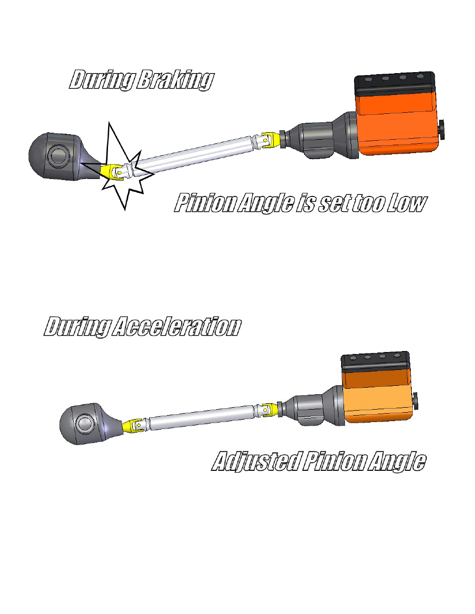 Hotchkis 1802A Rear Suspension Package, Adjustable, 78-88 GM A, G-Body User Manual | Page 4 / 19