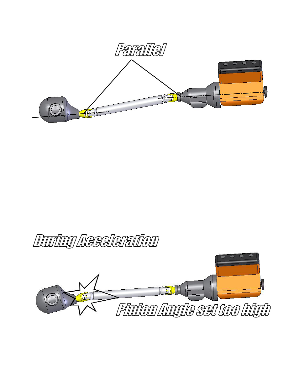 Hotchkis 1804A Rear Suspension Package, Adjustable, 64-67 GM A Body User Manual | Page 12 / 28