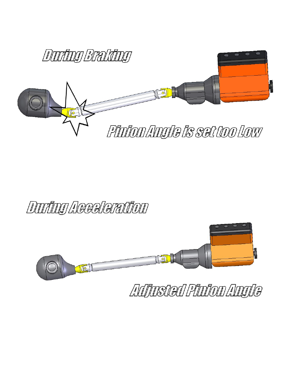 Hotchkis 1204AA 79-2004 Mustang Dbl Adjustable Upper Trailing Arm User Manual | Page 9 / 11