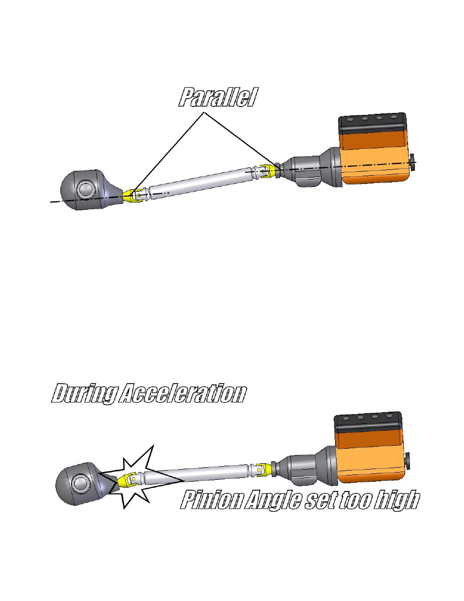 Hotchkis 1815A 1999-2004 Mustang Adj Suspension Pckg. User Manual | Page 8 / 16