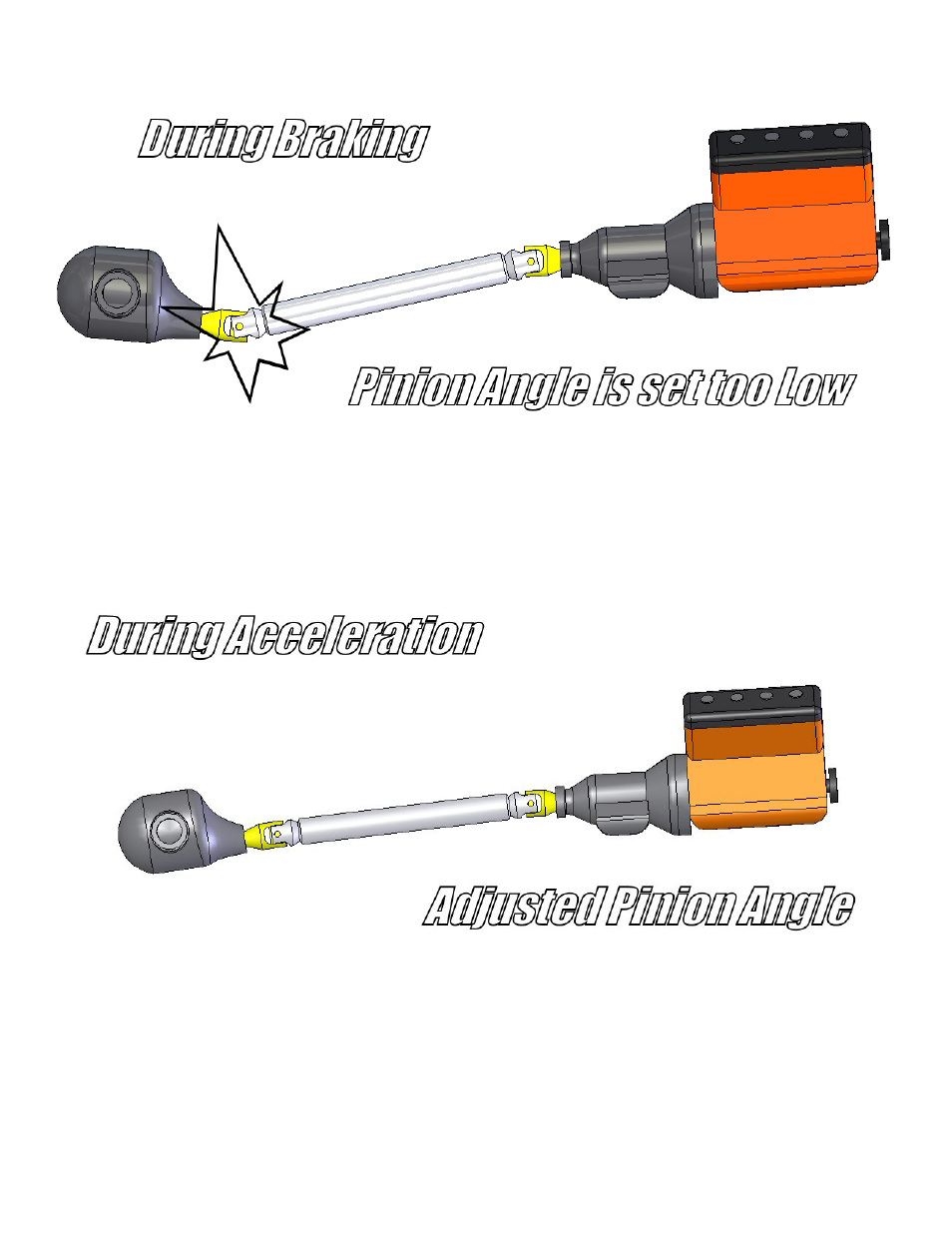 Hotchkis 80001 TVS System, Sport, 64-66, GM A-Body, Big Block User Manual | Page 13 / 40