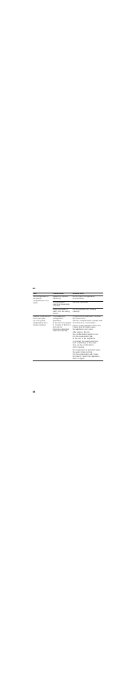 Siemens KG 39 NVI 30 User Manual | Page 36 / 93