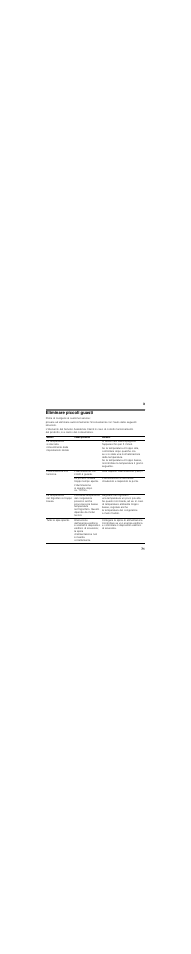 Eliminare piccoli guasti | Siemens KG 39 NVI 30 User Manual | Page 71 / 93