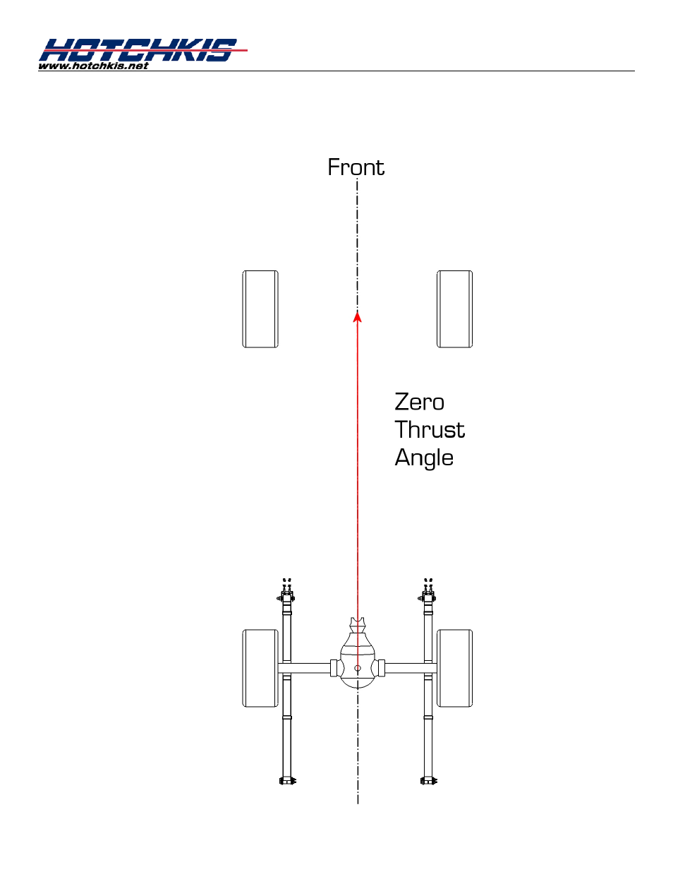 Hotchkis 3003 Leaf Springs, Rear, Mopar Thrust Angle Shims User Manual | Page 5 / 7
