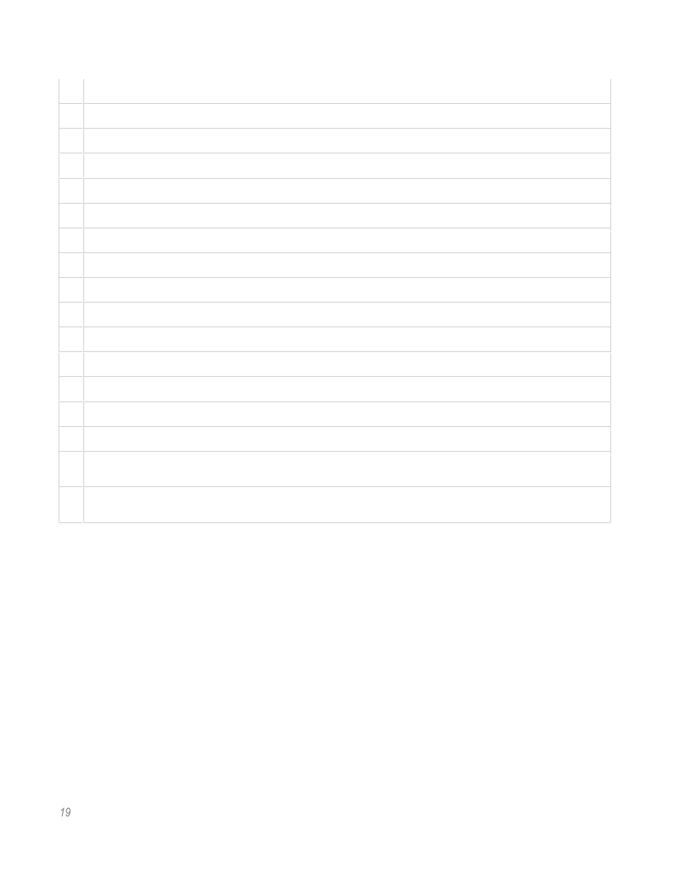 HR Green Rate Fee Survey Report User Manual | Page 20 / 69