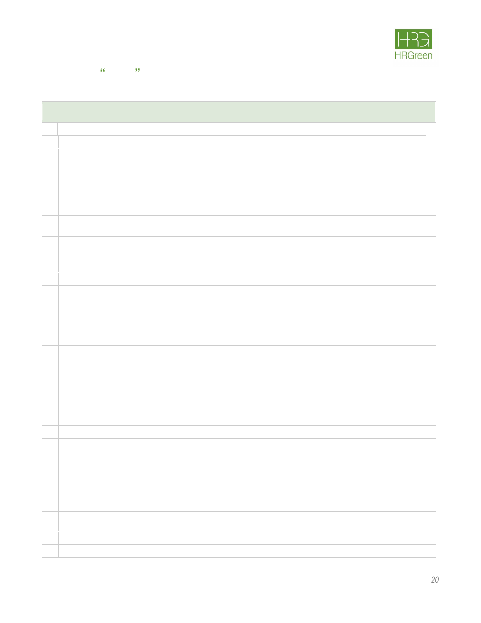 HR Green Rate Fee Survey Report User Manual | Page 21 / 69
