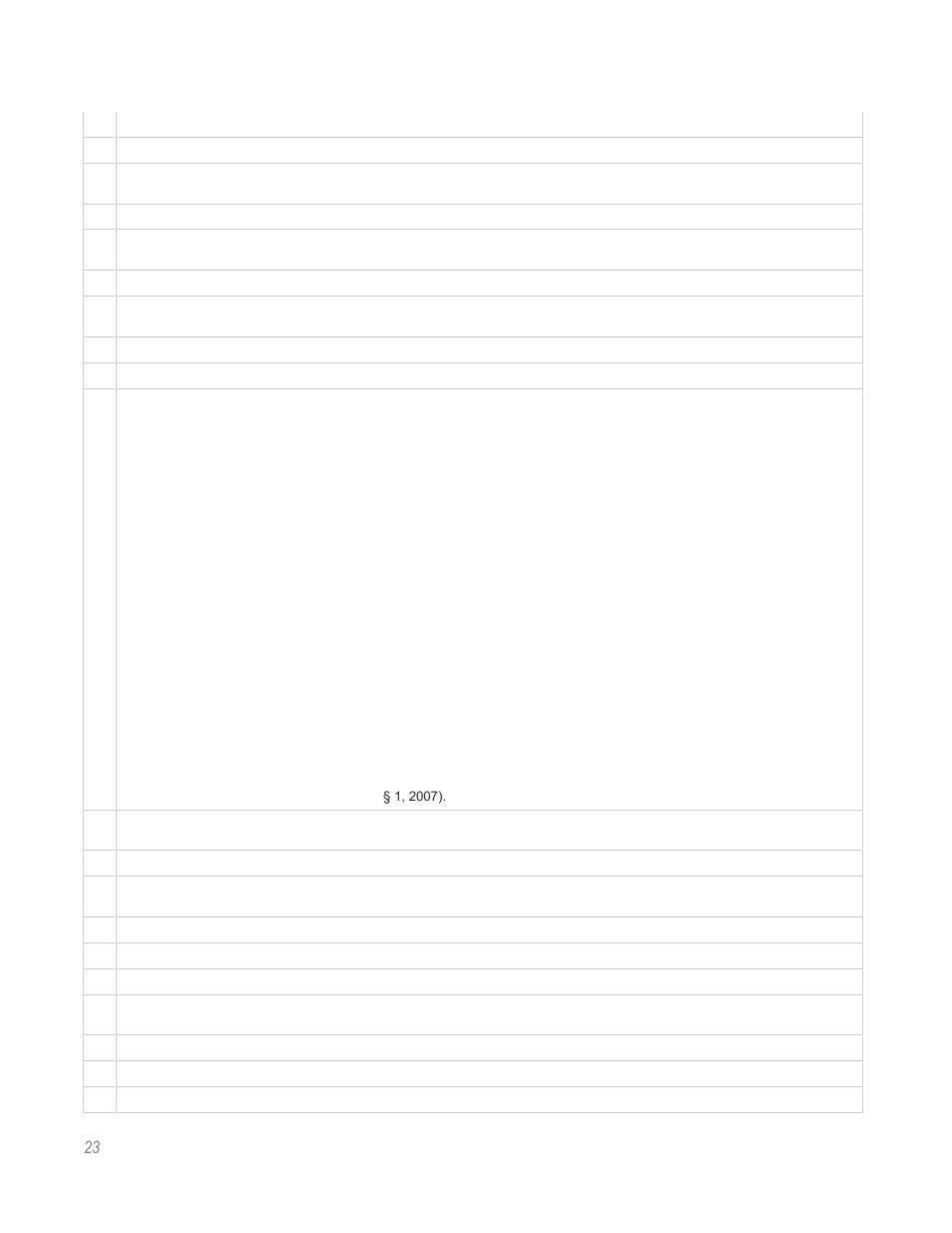 Site plan review | HR Green Rate Fee Survey Report User Manual | Page 24 / 69