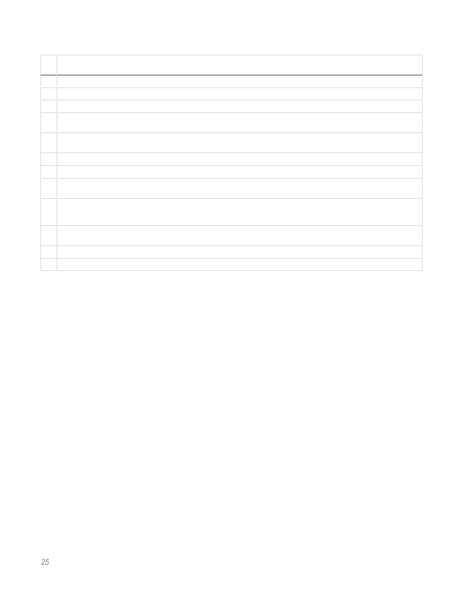 HR Green Rate Fee Survey Report User Manual | Page 26 / 69