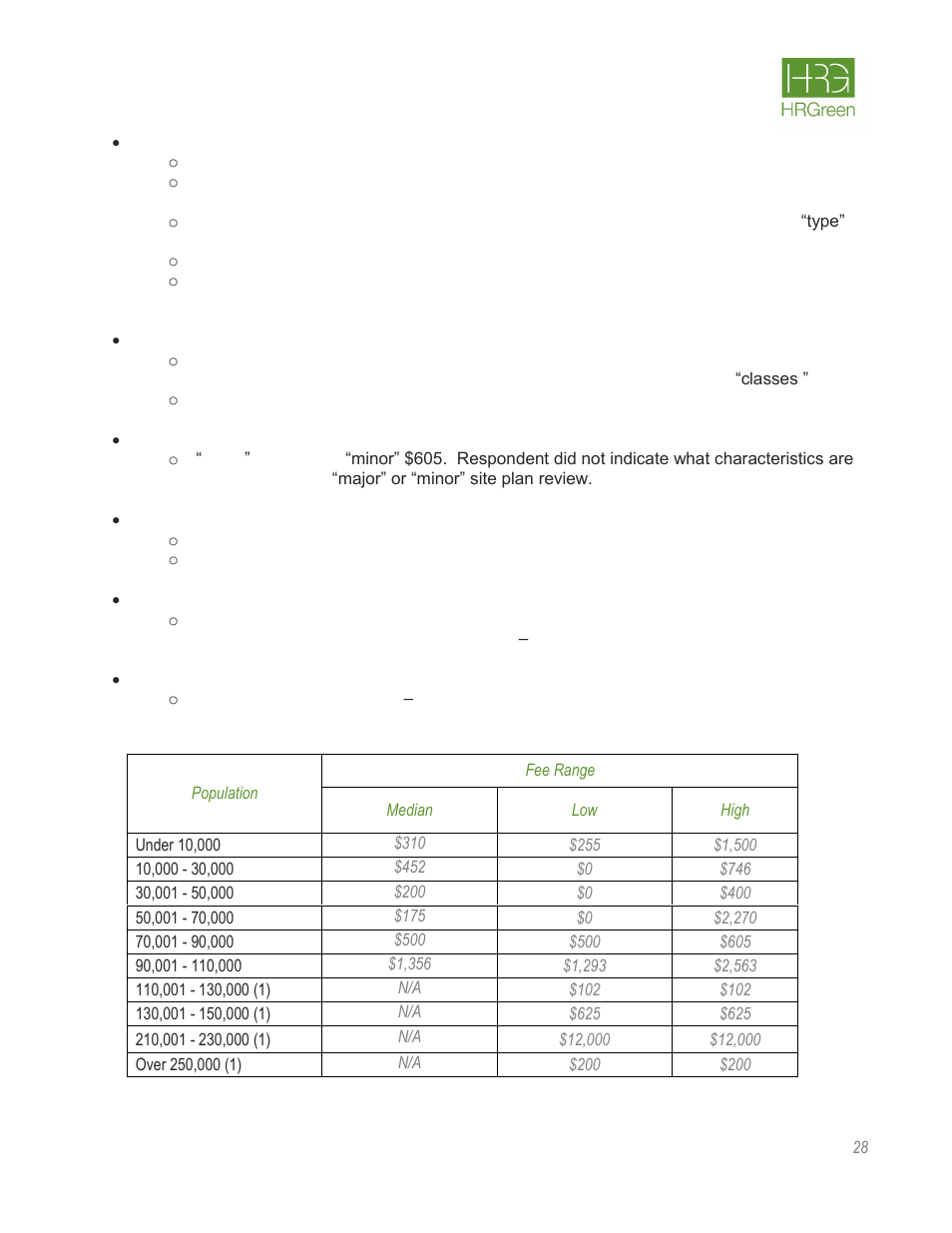 HR Green Rate Fee Survey Report User Manual | Page 29 / 69