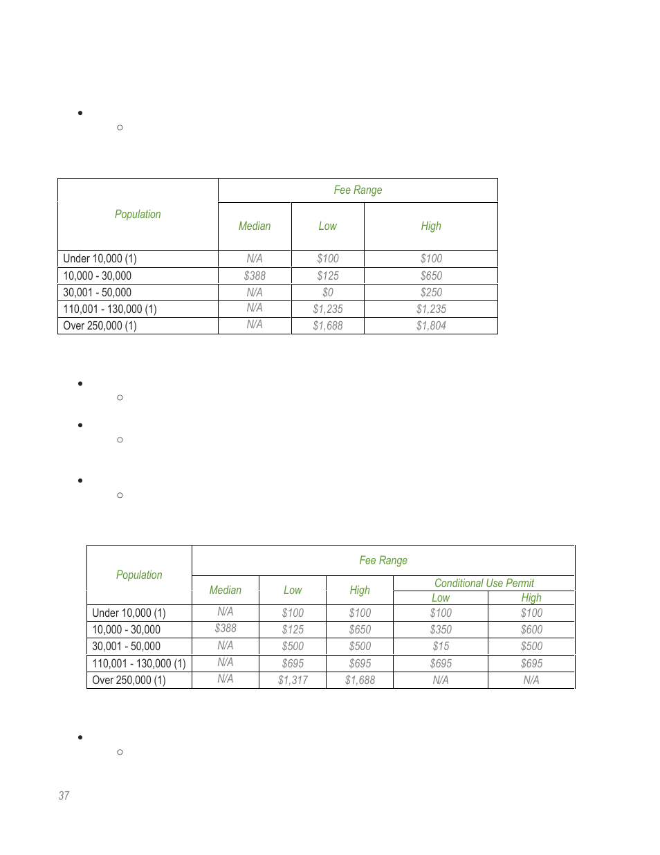 HR Green Rate Fee Survey Report User Manual | Page 38 / 69
