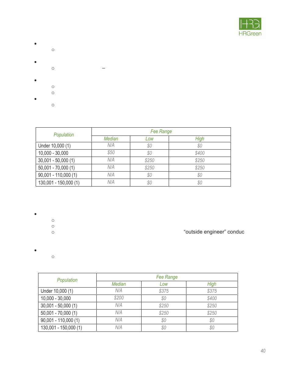 HR Green Rate Fee Survey Report User Manual | Page 41 / 69